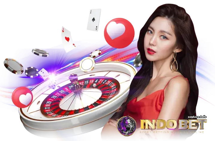 ทางเข้าindobet